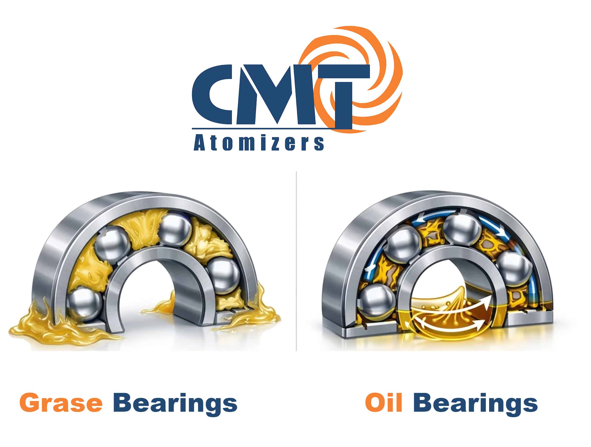 Difference between oil-free and oil atomizers